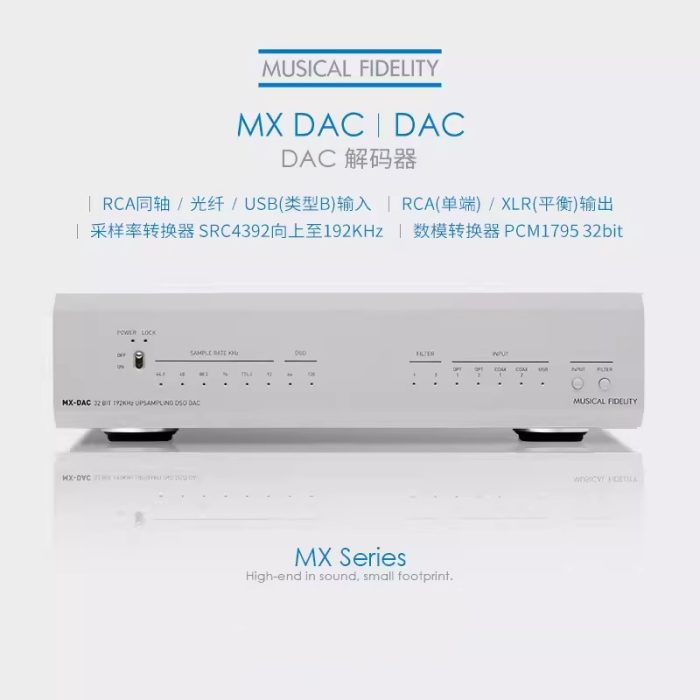 MX-DAC 解码器缩略图