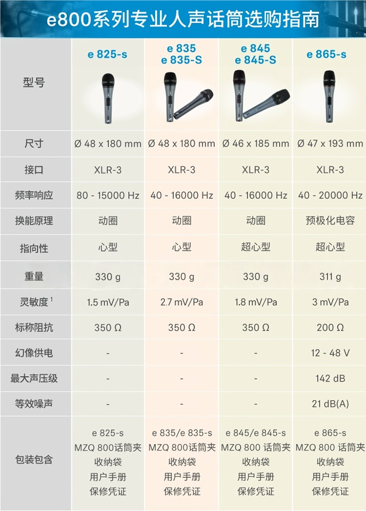 E845S 动圈心形拾音舞台话筒